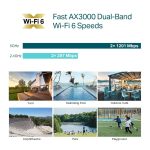TP-Link EAP650-Outdoor, AX3000 Wireless Indoor , Outdoor Wi-Fi 6 Access Point 5