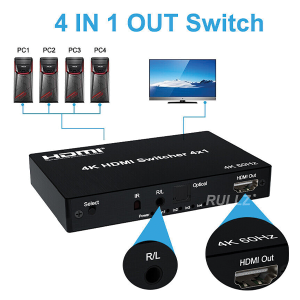 4k HDMI Switcher 4x1 2