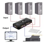 4-Port KVM VGA Switch 4