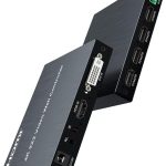 4K 2x2 Video Wall Controller 4