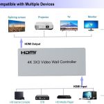 4K 3x3 Video Wall Controller 3