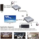 MICROWARE 60M USB KVM HDMI Extender 3
