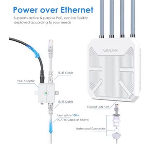 Outdoor WiFi 6 Extender Long Range, Outdoor Wireless Access Point, AX3000 4