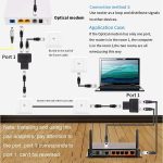 Rj45 Splitter Adapter 4